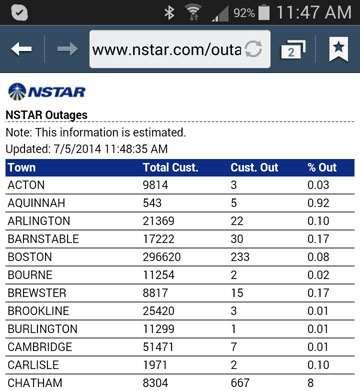 Top part of NStar outage report